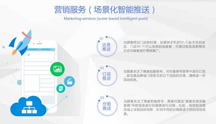 网腾科技打造On-Line智慧门店云平台，实现全渠道O2O智能零售