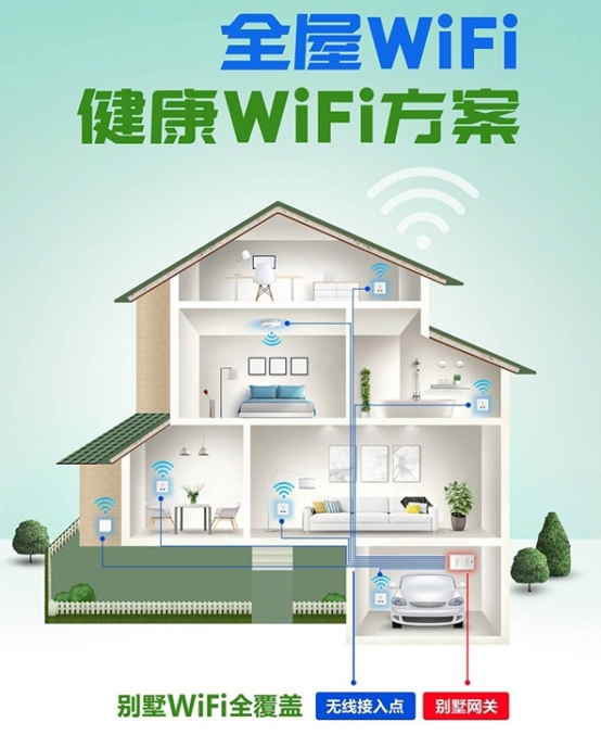 商家做wifi覆盖营销如何保障无线覆盖安全性?