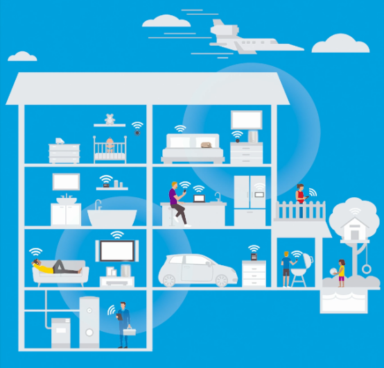 无线AP的无缝漫游是什么，大家了解多少？